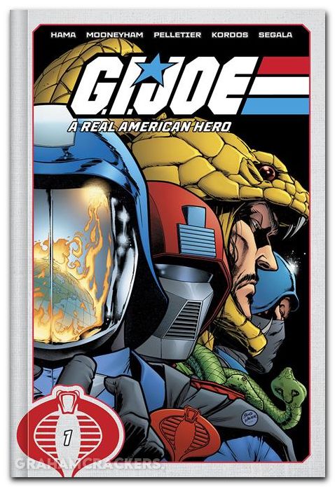 GI Joe A Real American Hero HC Deluxe Edition #01 Walker DM Cover