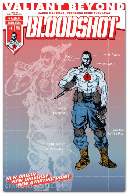 Valiant Beyond Bloodshot #1 (2025) cover d heinz furukawa design variant