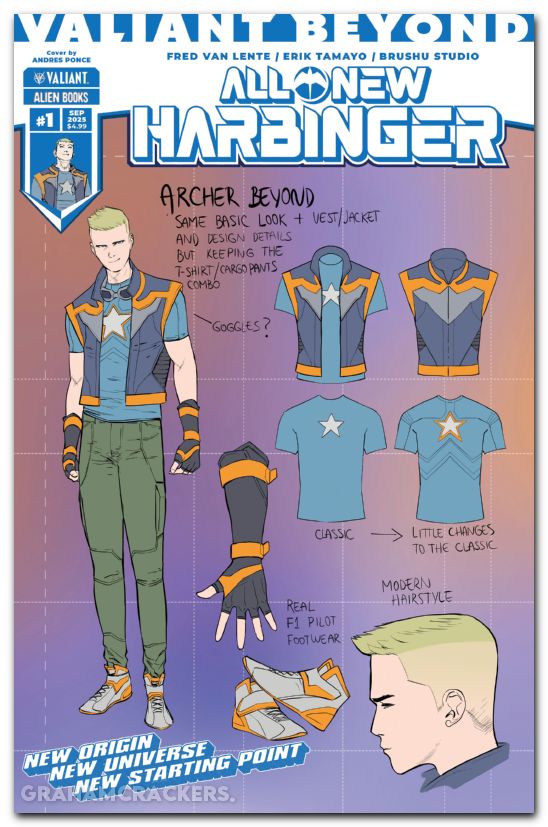 Valiant Beyond All-New Harbinger #1 (2025) cover d ponce design variant