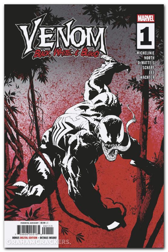 Venom Black White And Blood