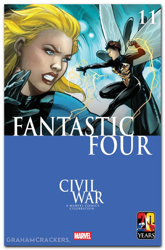 MARVEL CIVIL WAR CELEBRATION VARIANTS | Graham Crackers Comics