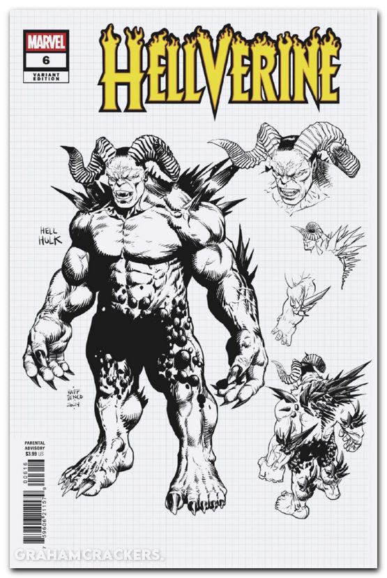 Hellverine #6 (2025) ienco design variant