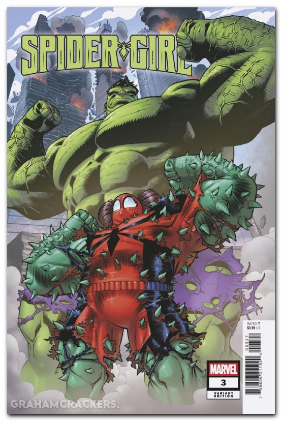 Spider-Girl #3 (2025) garron spider-girl funhouse mirror variant