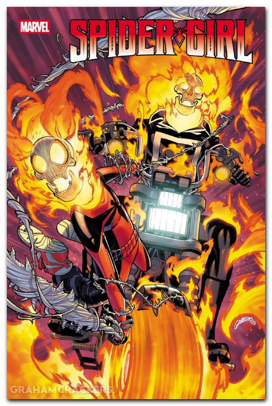 Spider-Girl #5 (2025) garron spider-girl funhouse mirror variant