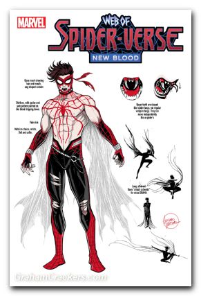 Web Of Spider-Verse New Blood #1 (2025) vecchio design variant