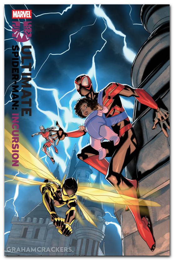 Ultimate Spider-Man Incursion #5 (2025) woods variant