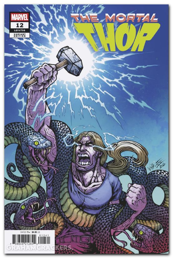 Thor #12 (2025) wolf variant