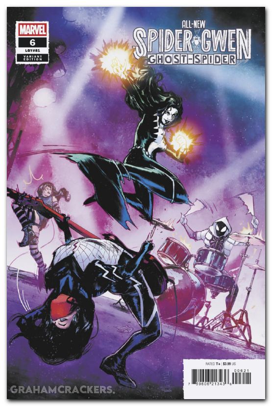 All-New Spider-Gwen The Ghost-Spider #6 (2025) lavina variant