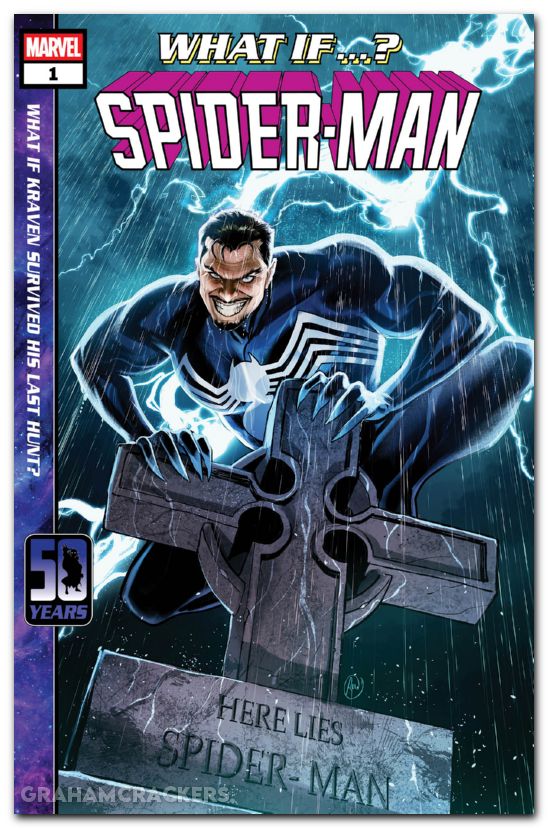 What If Spider-Man