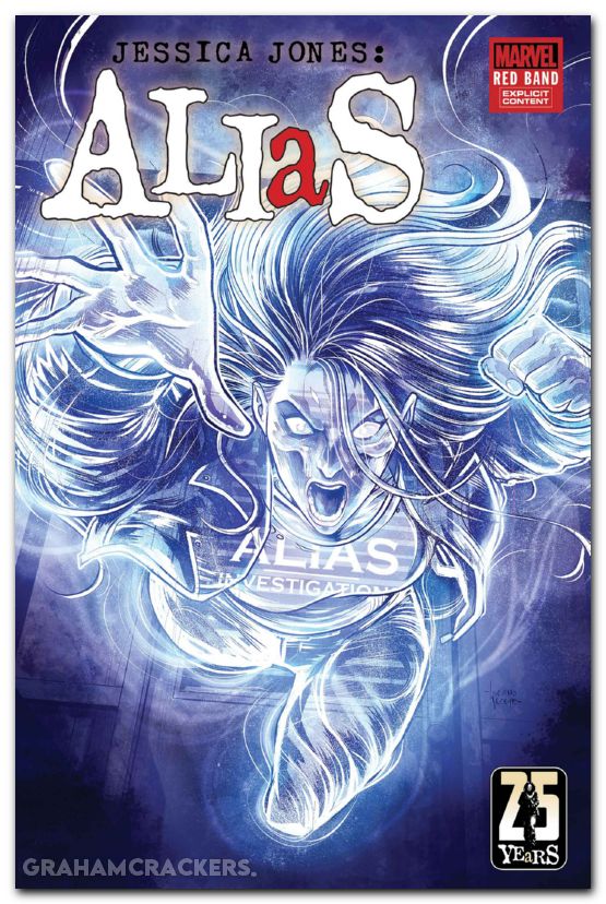 Alias Red Band #1 (2026) vecchio marvel monster variant