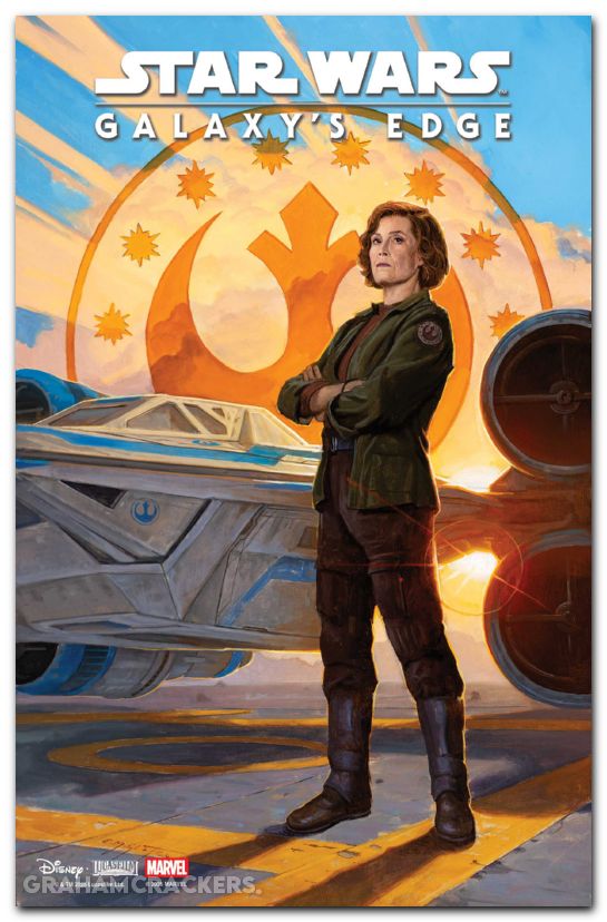 Star Wars Galaxys Edge Echoes Of The Empire #2 (2026) gist mandalorian and grogu variant