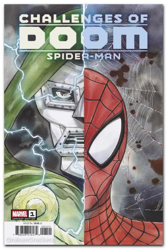 Challenges Of Doom Spider-Man #1 (2026) momoko variant