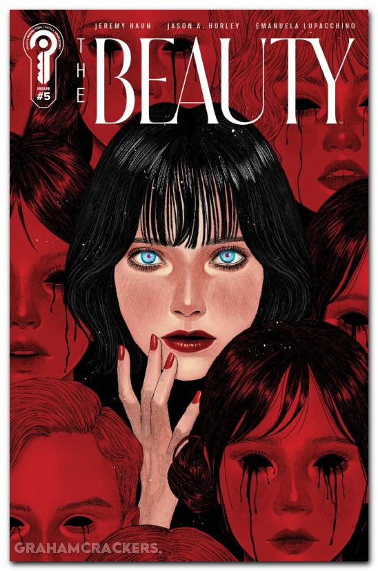 Beauty #5 (2025) cover b citriya variant
