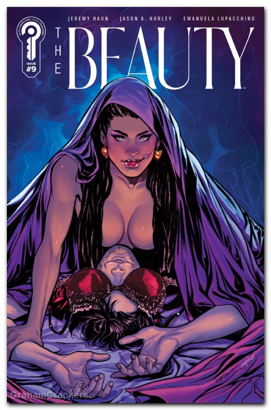 Beauty #9 (2025) cover b lupacchino variant