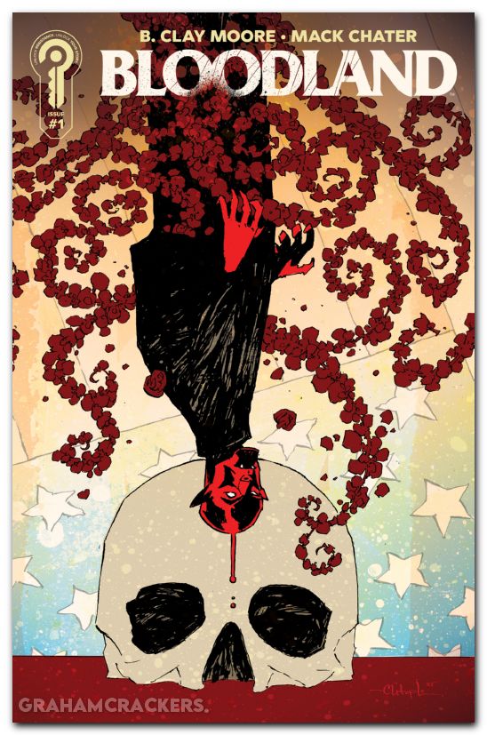 Bloodland #1 (2026) cover b mitten variant