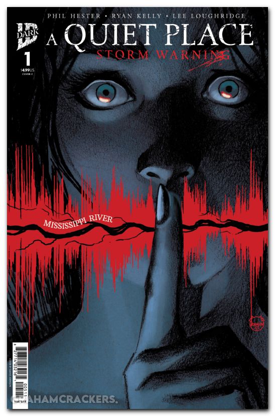 A Quiet Place Storm Warning #1 (2026) cover c johnson foil variant