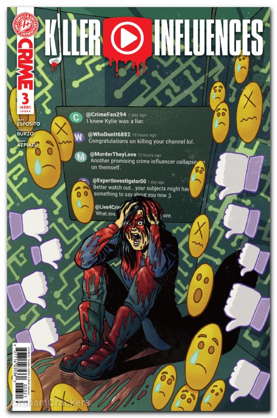 Killer Influences #3 (2026) cover b burzo variant
