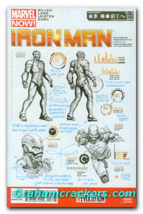 Iron Man #6 (2012) design variant