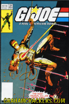 GI Joe A Real American Hero #21 (1982) Action Figure Reprint Edition