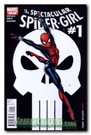 Spectacular Spider-Girl #1