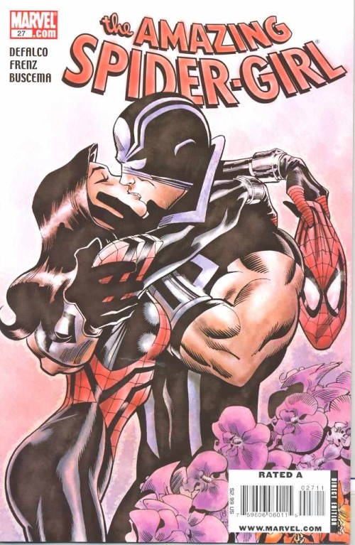 Amazing Spider-Girl #27 (2006)