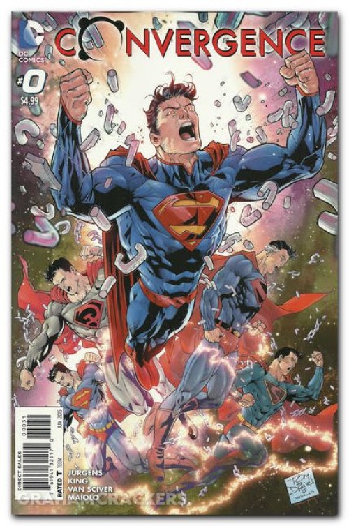Convergence #0 daniel variant
