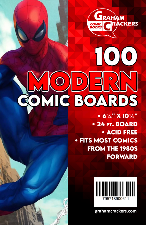 100 Current BOARDS
