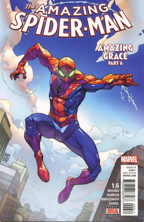 Amazing Spider-Man #1.6 (2015)