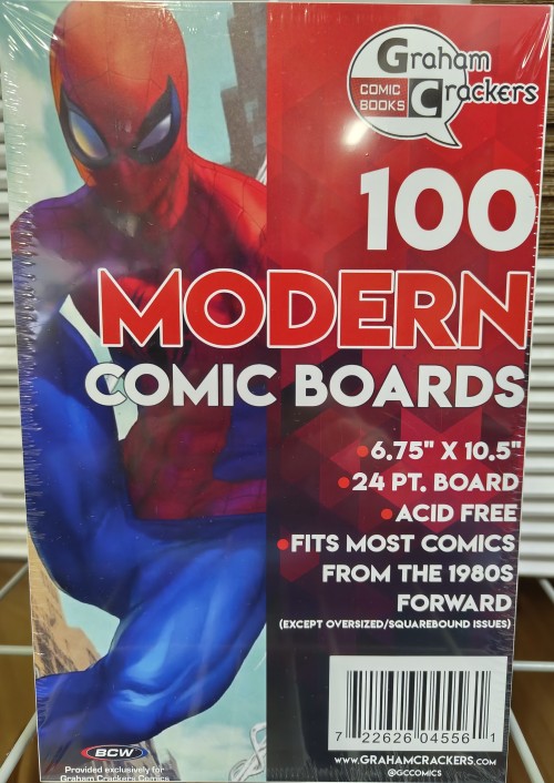 100 Current BOARDS